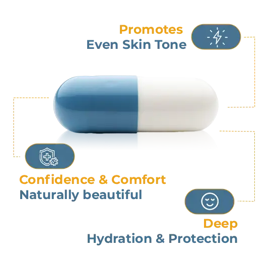 Power for Enhanced Results